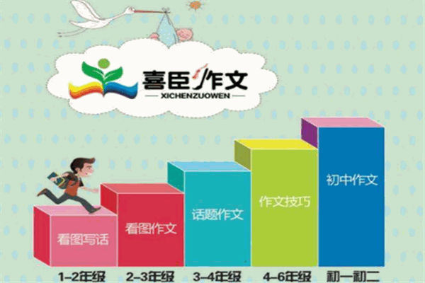 喜臣作文加盟 喜臣作文加盟