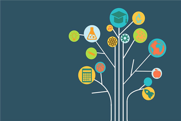 比马特全脑教育