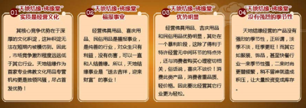 天地结缘 天地结缘