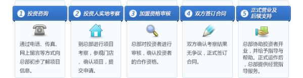 紫晶兰朵 紫晶兰朵