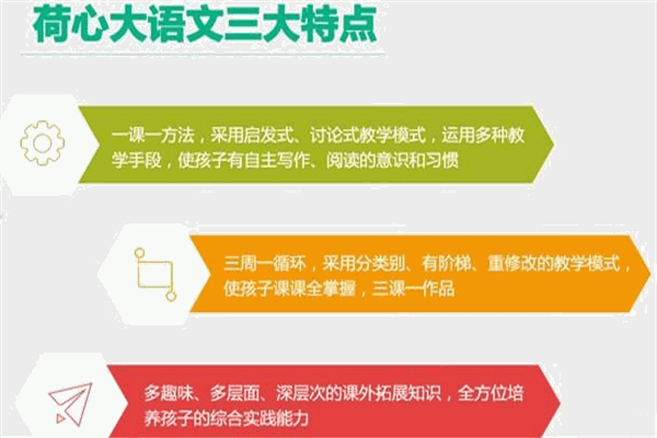 七彩荷学堂 七彩荷学堂