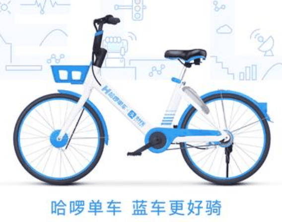 哈罗单车 哈罗单车
