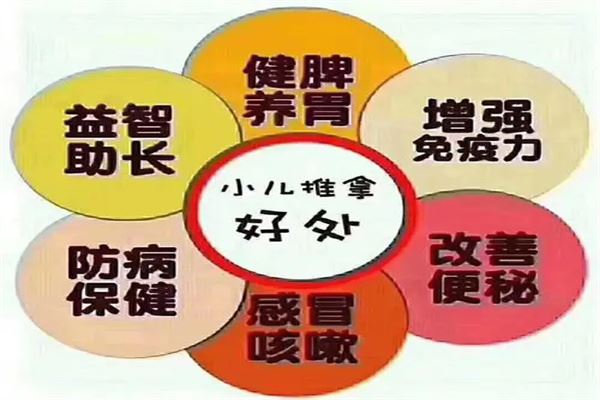 汉和小儿推拿 汉和小儿推拿