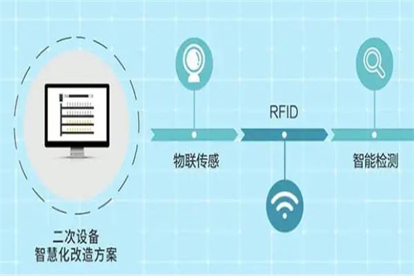 优特达安防加盟 优特达安防加盟