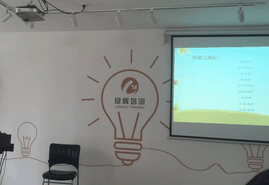 良辉口才培训 良辉口才培训