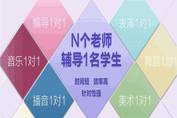 通广艺术培训学校