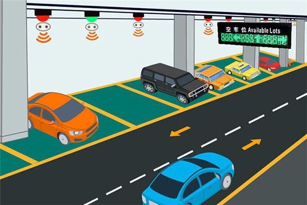 捷众智能停车场车位引导系统加盟