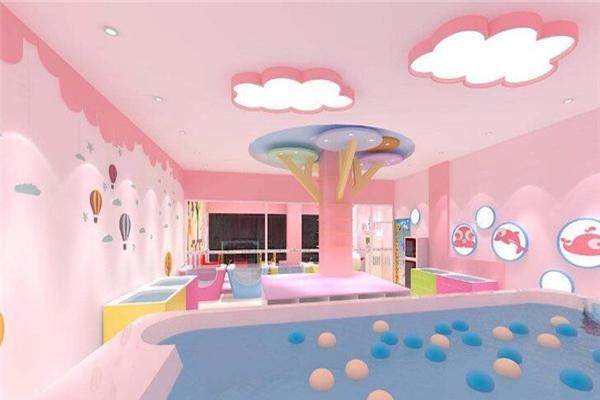 世邦亲子游泳俱乐部加盟