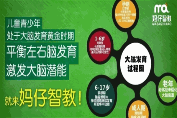 妈仔智教全脑开发中心