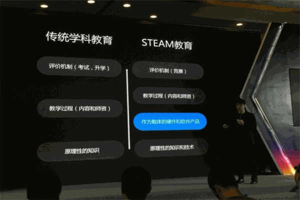 程小奔机器人编程